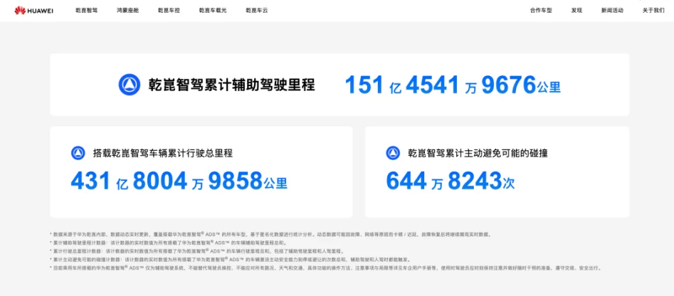 行业首创数据实时公开透明,华为乾崑重塑辅助驾驶信任格局