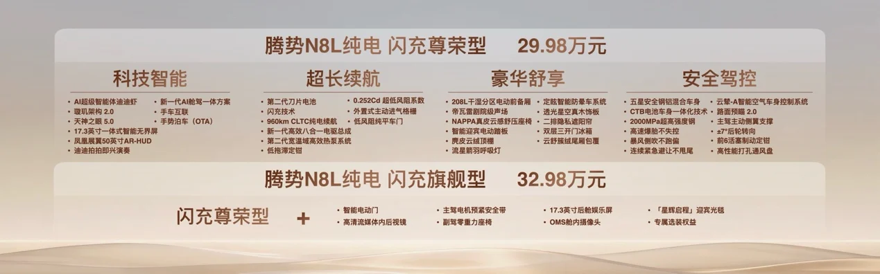 首搭AI超级智能体迪迪虾,腾势N8L纯电上市29.98万元起