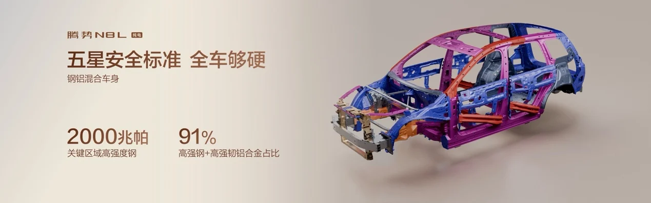 首搭AI超级智能体迪迪虾,腾势N8L纯电上市29.98万元起