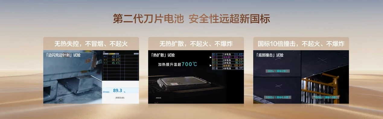 首搭AI超级智能体迪迪虾,腾势N8L纯电上市29.98万元起