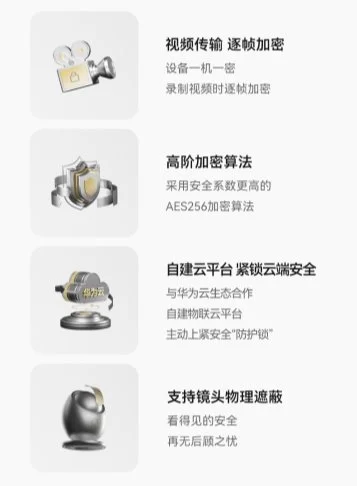 最高等级!海雀10款摄像头通过国家网络安全“领先级”认证