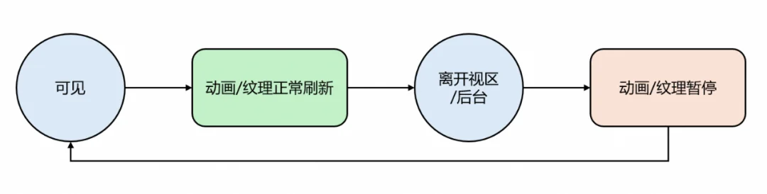 图片 5.png 图片 5.png