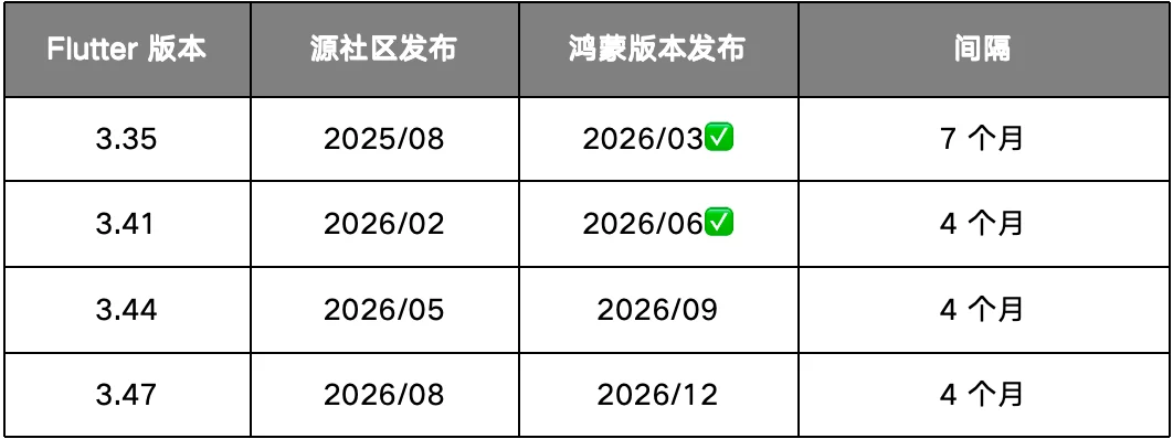 图片 2.png 图片 2.png