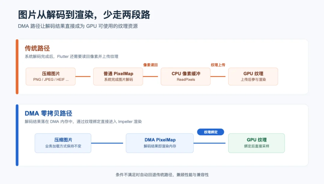 图片 3.png 图片 3.png