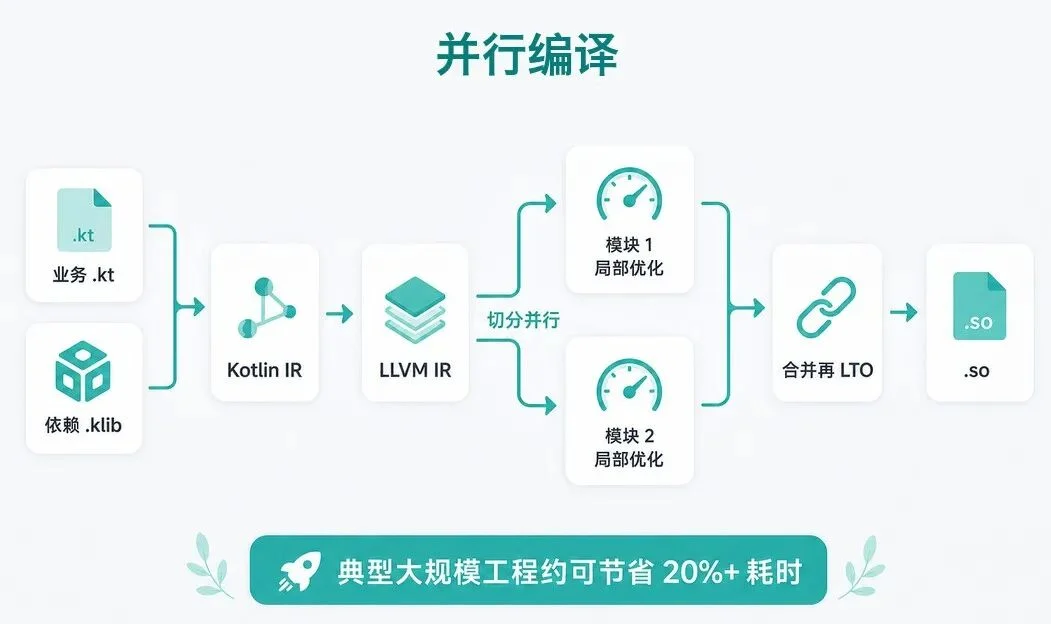 图片 4.png 图片 4.png