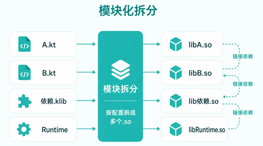 图片 5.png 图片 5.png