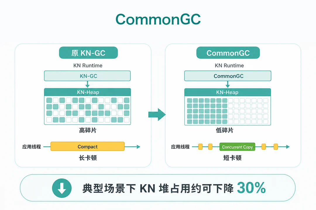 图片 10.png 图片 10.png