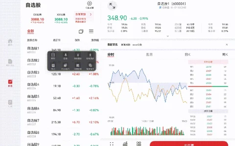 鸿蒙大屏盯盘 解锁三折叠展开态下的悬浮盯盘新体验