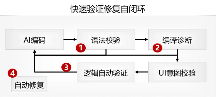 图片 3.png 图片 3.png