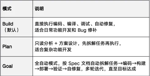 图片 2.png 图片 2.png