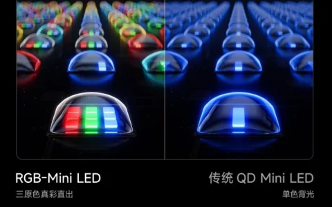 100吋电视怎么选不踩坑？热门机型场景实测，答案藏在色彩细节之中