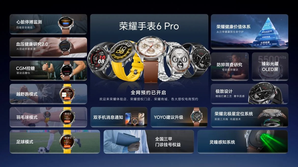 十年磨一剑 荣耀运动健康战略升级 旗舰新品荣耀手表6 Pro将在9月28日发布