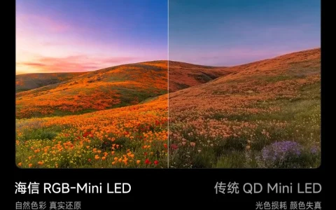 中秋国庆全家观影，海信小墨E5S Pro以影院级画质点亮客厅