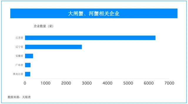 让中秋心意多一份踏实,天眼查让中秋选礼更有底