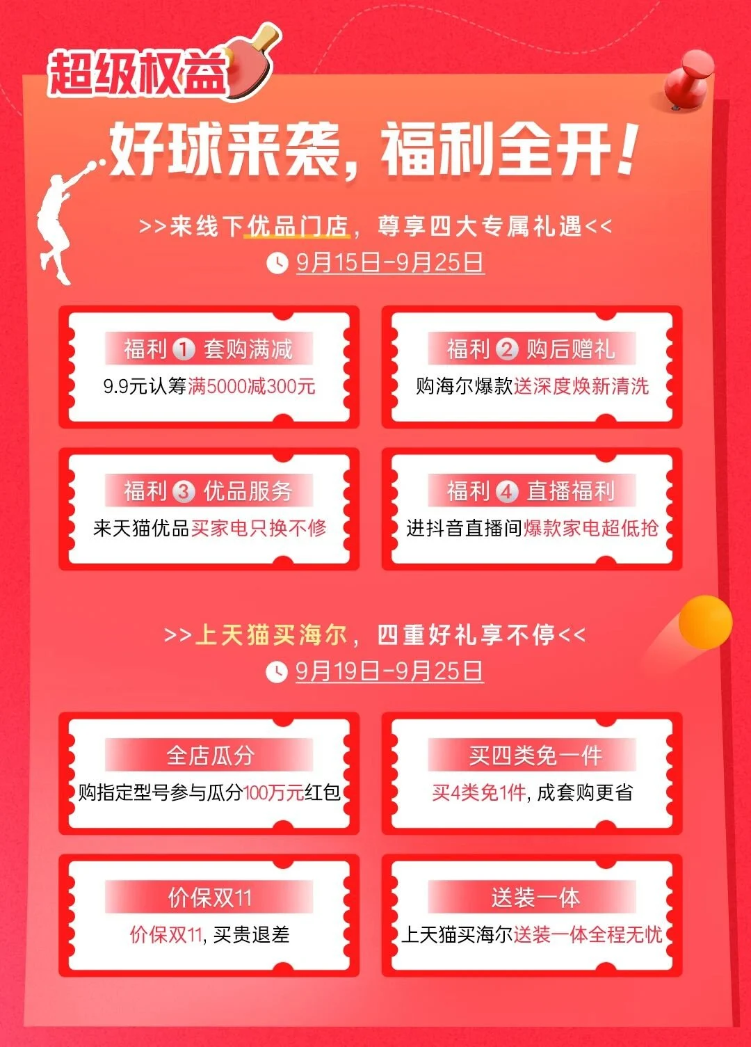 海尔天猫超级品牌日权益加码,线上线下8重好礼惠及用户