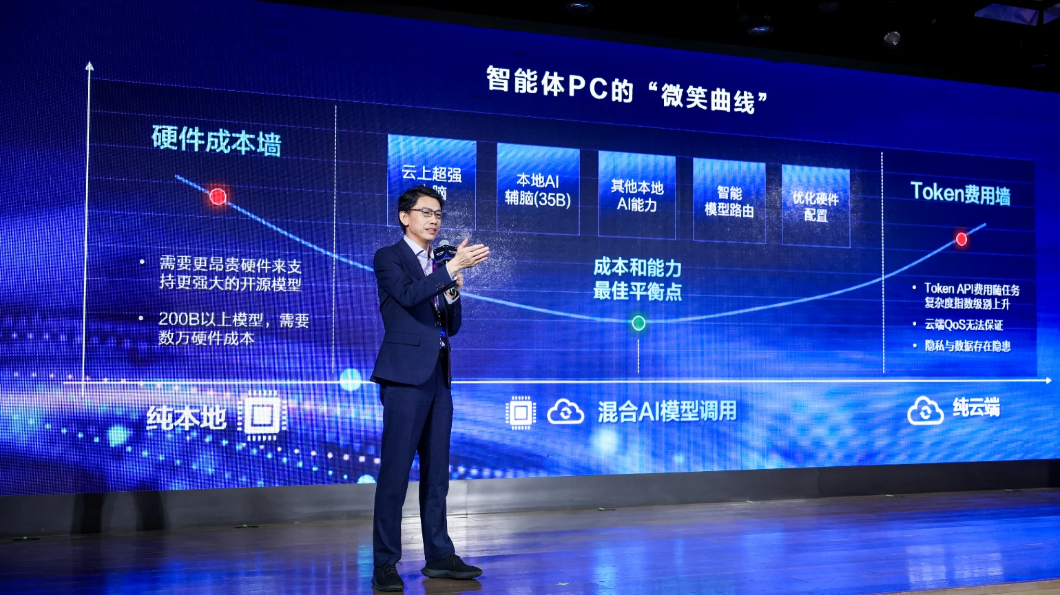 破晓先行,智领未来!华硕商用破晓家族拥抱AI Agent时代
