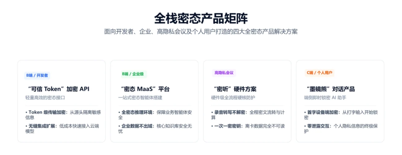 明文架构下的AI安全困境:厂商自证永远无法真正解决用户的信任问题