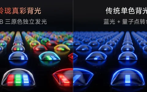 中秋国庆宅家团聚，海信小墨E5S Pro满足全家观看需求