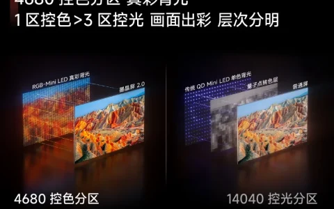 画质成电视选购第一要素？海信小墨E5S Pro卷出色彩新高度