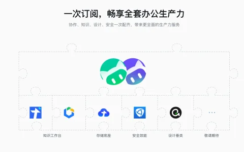 腾讯WorkBuddy企业版办公套件化升级：多端账号、资产打通，企业生产力再升级