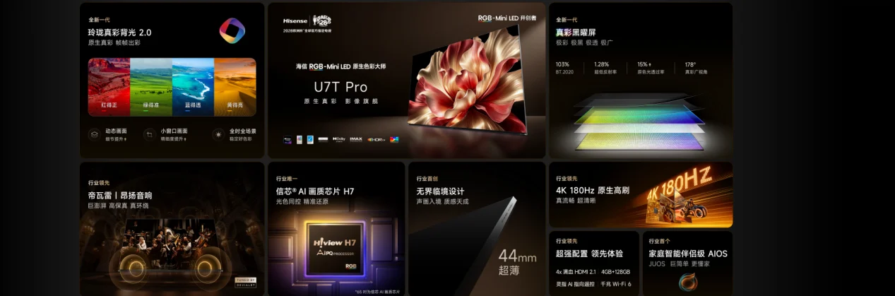海信U7T Pro发布:首发玲珑真彩背光2.0 +真彩黑曜屏,年度影像旗舰登场