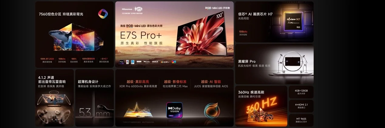 海信新一代性能旗舰E7S Pro+正式发布,原生真彩再进阶