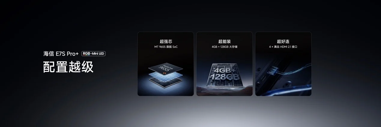 海信新一代性能旗舰E7S Pro+正式发布,原生真彩再进阶