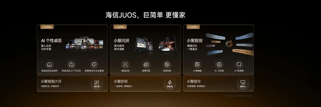 海信新一代性能旗舰E7S Pro+正式发布,原生真彩再进阶