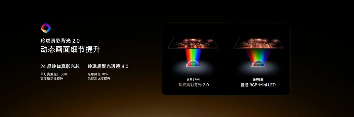 海信U7T Pro发布:首发玲珑真彩背光2.0 +真彩黑曜屏,年度影像旗舰登场