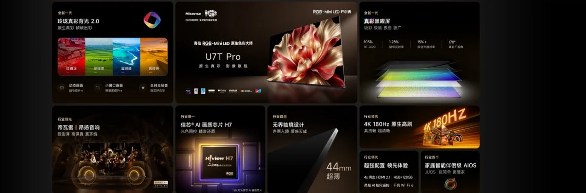 海信U7T Pro发布:首发玲珑真彩背光2.0 +真彩黑曜屏,年度影像旗舰登场