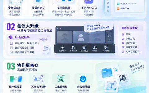 AI接手会议记录，协作操作再做减法！钉钉鸿蒙PC版上新