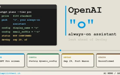 OpenAI将推常驻AI助手“O”，或能持续运行拥有独立身份