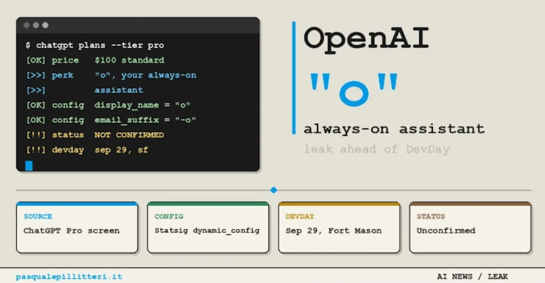 OpenAI将推常驻AI助手“O”,或能持续运行拥有独立身份
