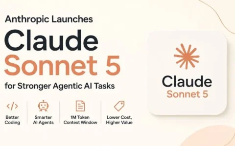 Anthropic Sonnet 5.5偷跑：性能碾压GPT-6 Sol，价格低至每百万token 2美元