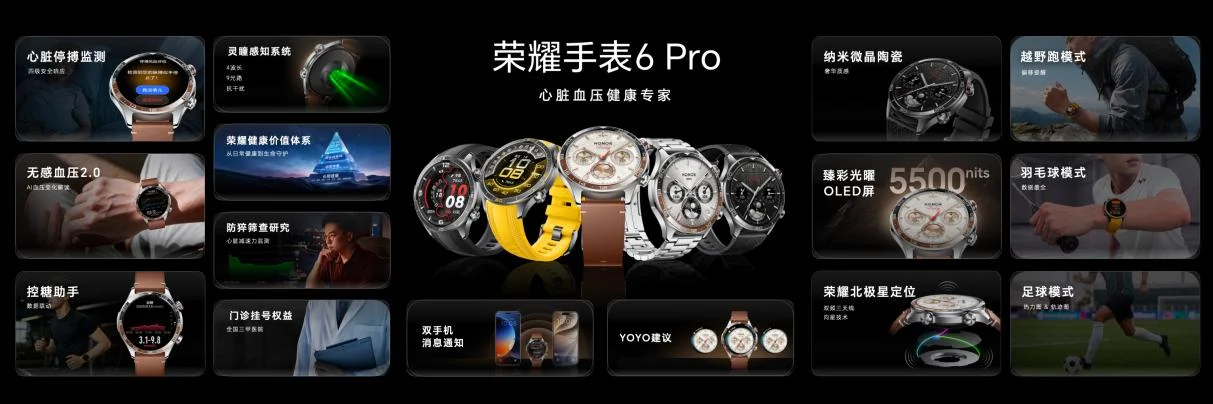 腕上健康守护中枢 荣耀手表6 Pro正式发布国补到手价1444.15元起