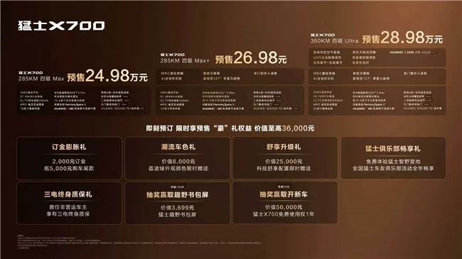 猛士X700开启预售,华为乾崑让智能越野走进家庭