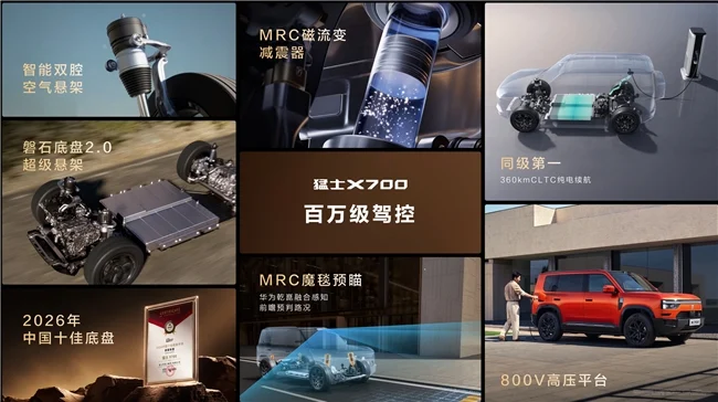 猛士X700开启预售,华为乾崑让智能越野走进家庭