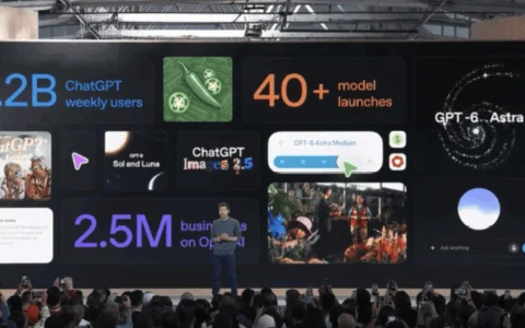 OpenAI 宣布 ChatGPT 周活跃用户超 12 亿，AI 加速走向工作场景