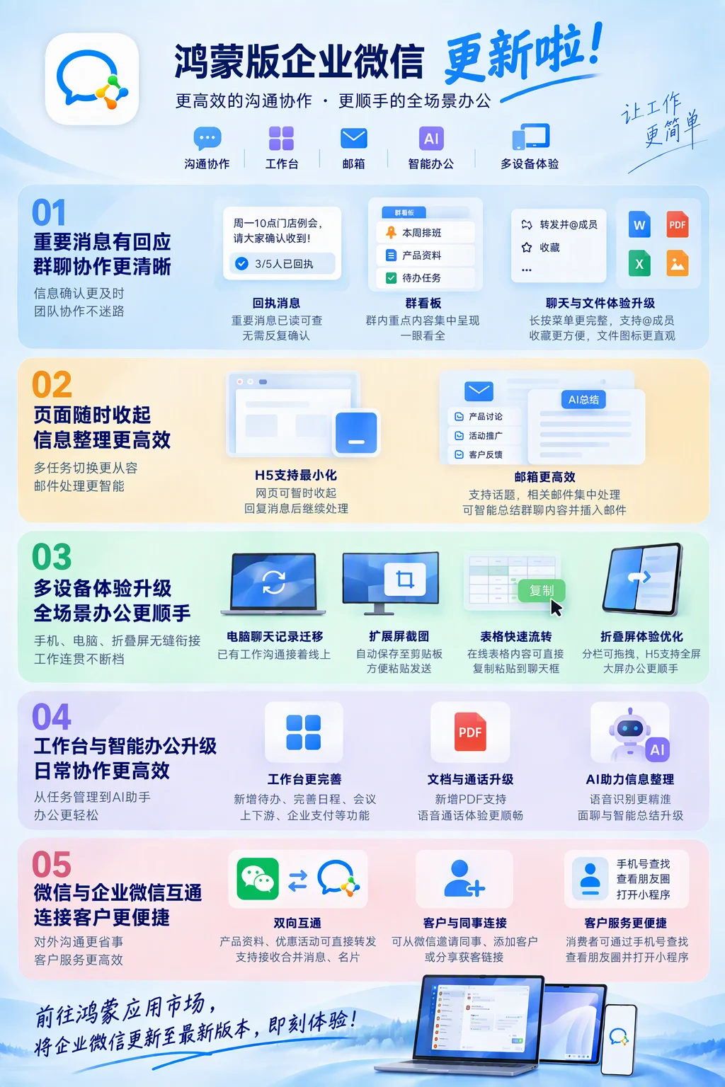企业微信汇总图4.png 企业微信汇总图4.png