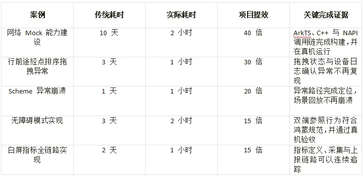 图10.png 图10.png