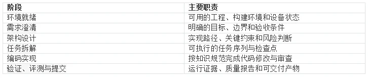 图4.png 图4.png