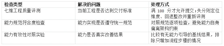 图5.png 图5.png