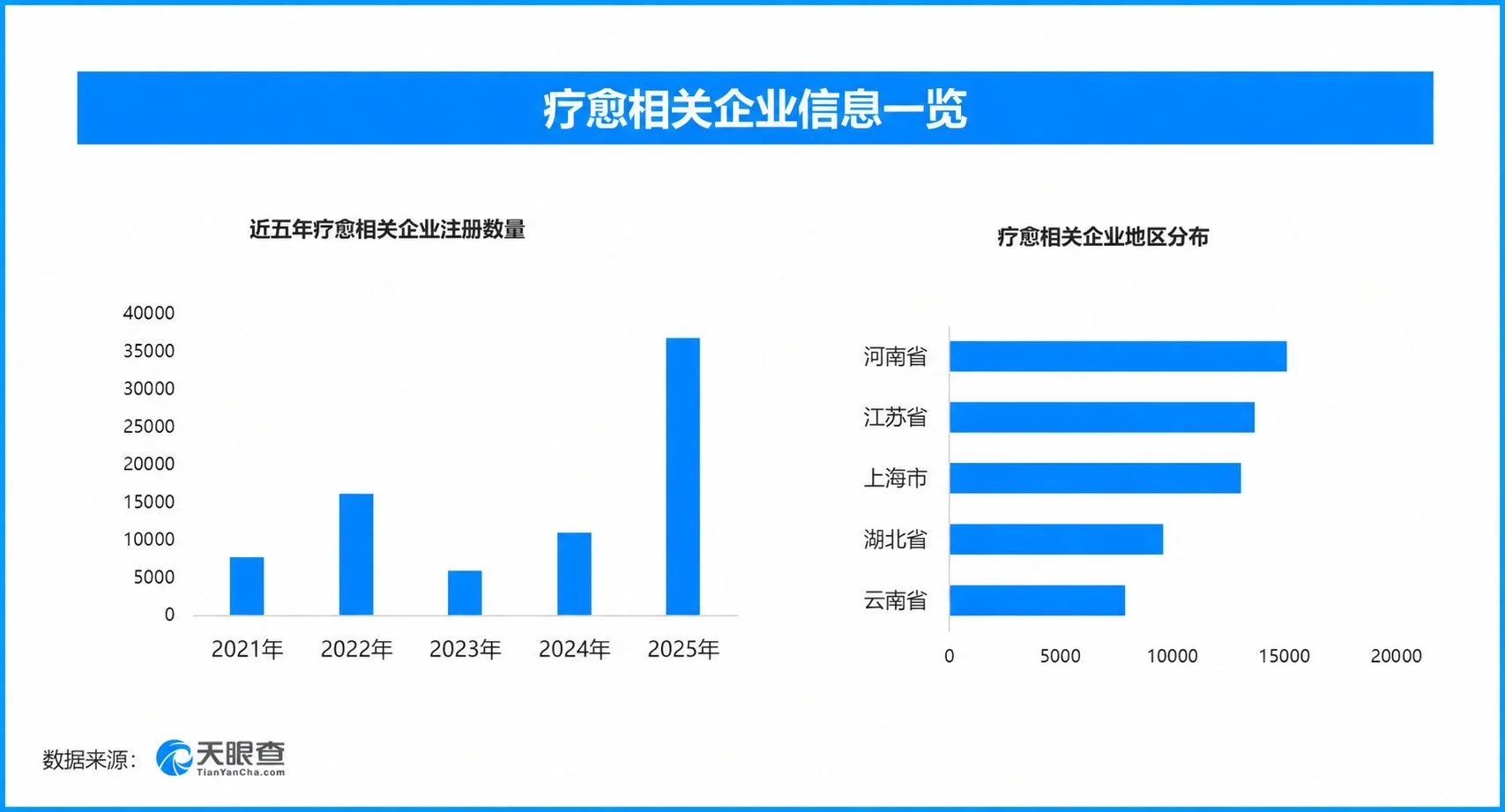 国庆 “附近玩” 消费火热:体验经济供给扩容,轻决策消费更需守住履约底线