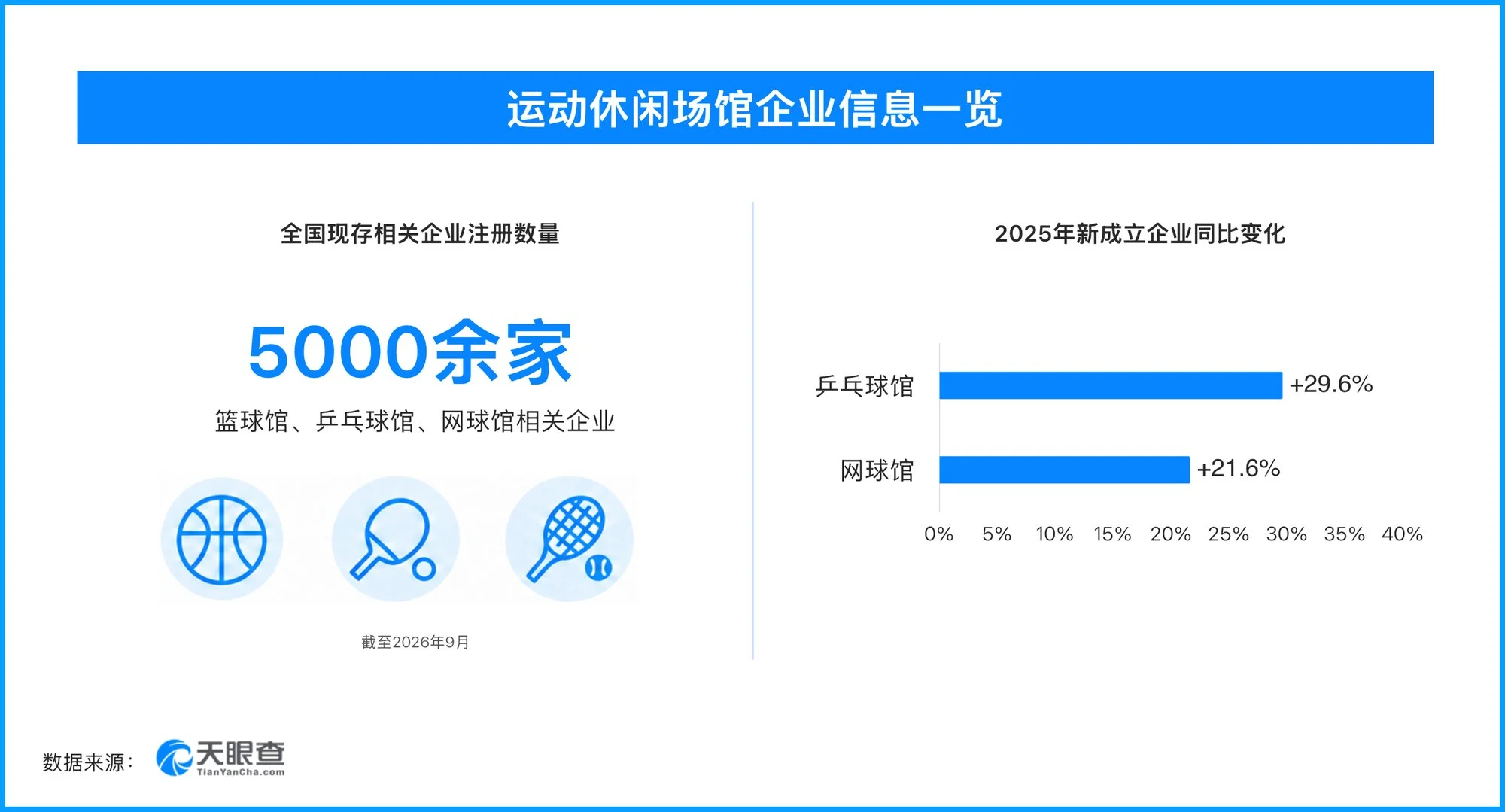 国庆 “附近玩” 消费火热:体验经济供给扩容,轻决策消费更需守住履约底线