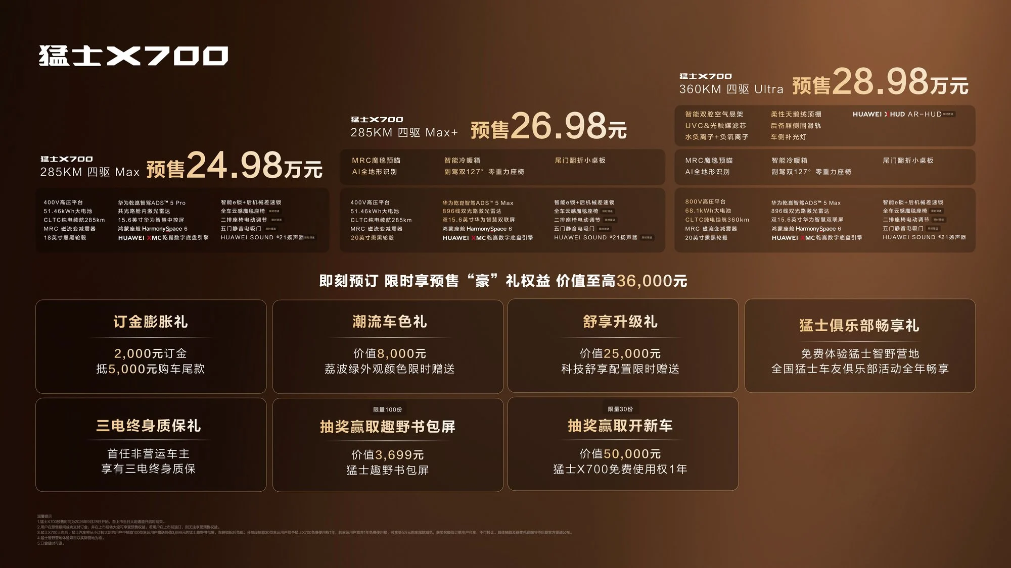 “六看七个满分”丈量真方盒子,猛士X700正式开启预售,预售价24.98万元起
