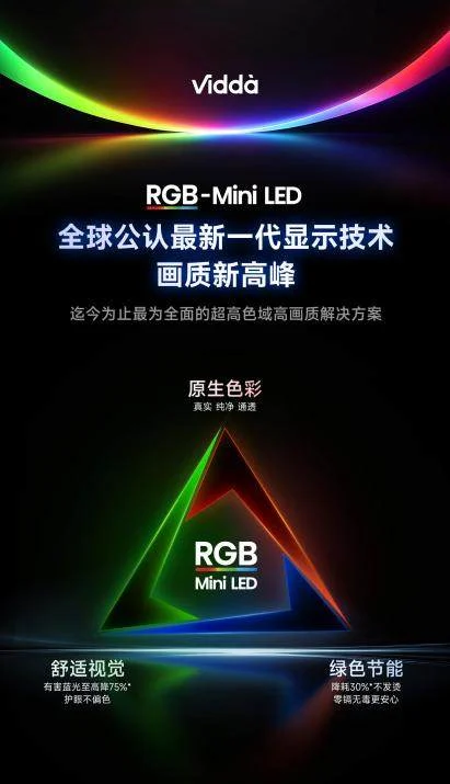 海信技术底座之上,Vidda发现X RGB如何把下一代显示技术拉进主流
