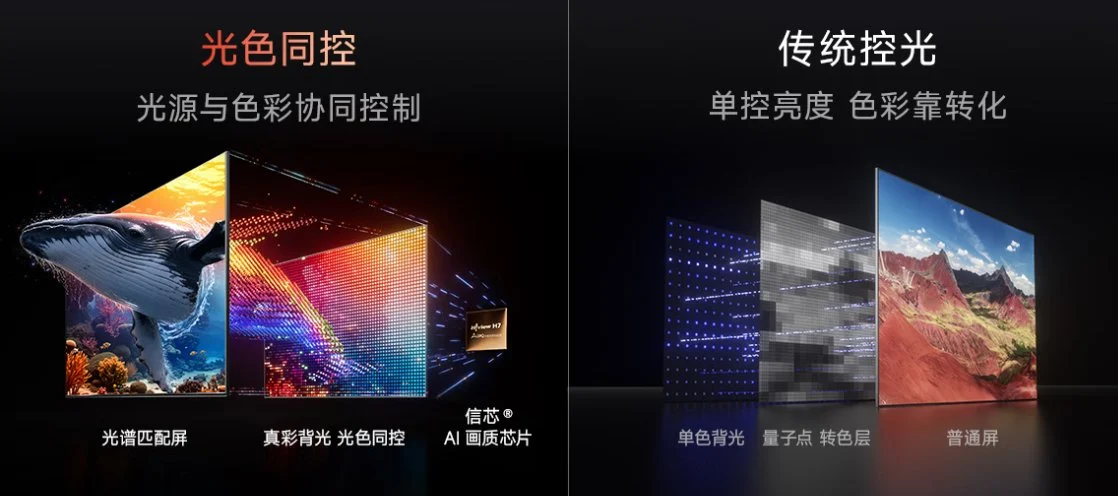 电视画质选购指南：海信小墨E5S Pro帮你一步到位
