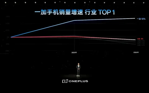 「巅峰性能旗舰」一加 16 正式发布，国补到手价 5199 元起