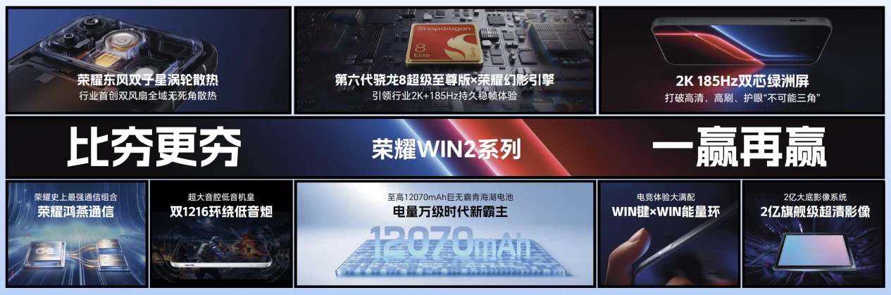 一赢再赢!荣耀WIN2系列亮相技术沟通会,行业首发2K 185Hz双芯绿洲屏