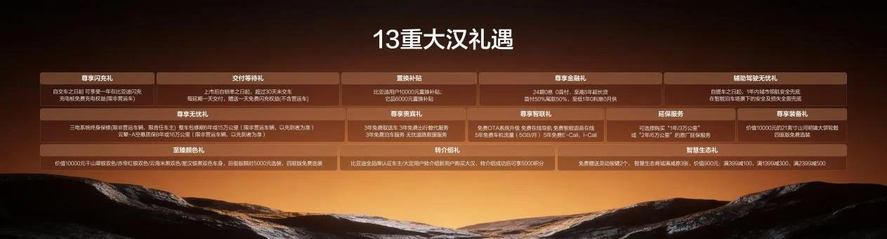 纯电续航1008公里,比亚迪大汉重磅来袭,售价23.59万~27.59万元